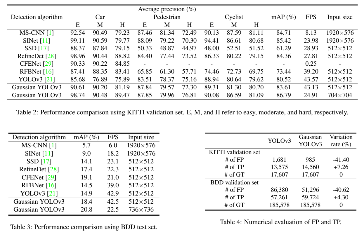 screenshot-arxiv.org-2019.11.30-19-16-34