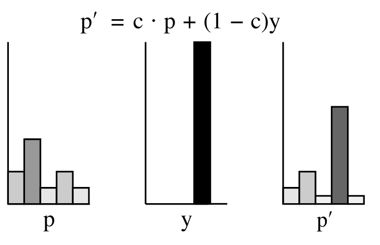 classification_uncertainty